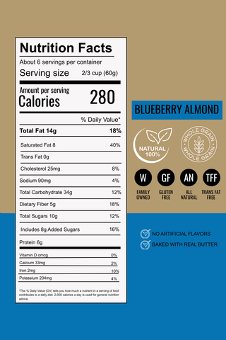 12 oz. Blueberry Almond Granola